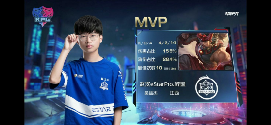 2025年DOTA2国际邀请赛TI14参赛战队全面揭晓