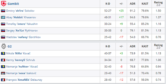 电竞嘉年华助力张江人才新活力争夺战