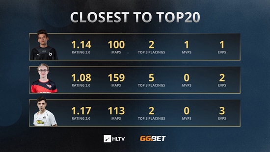 成都迎来国际电竞盛事BLAST DOTA2大满贯赛精彩前瞻